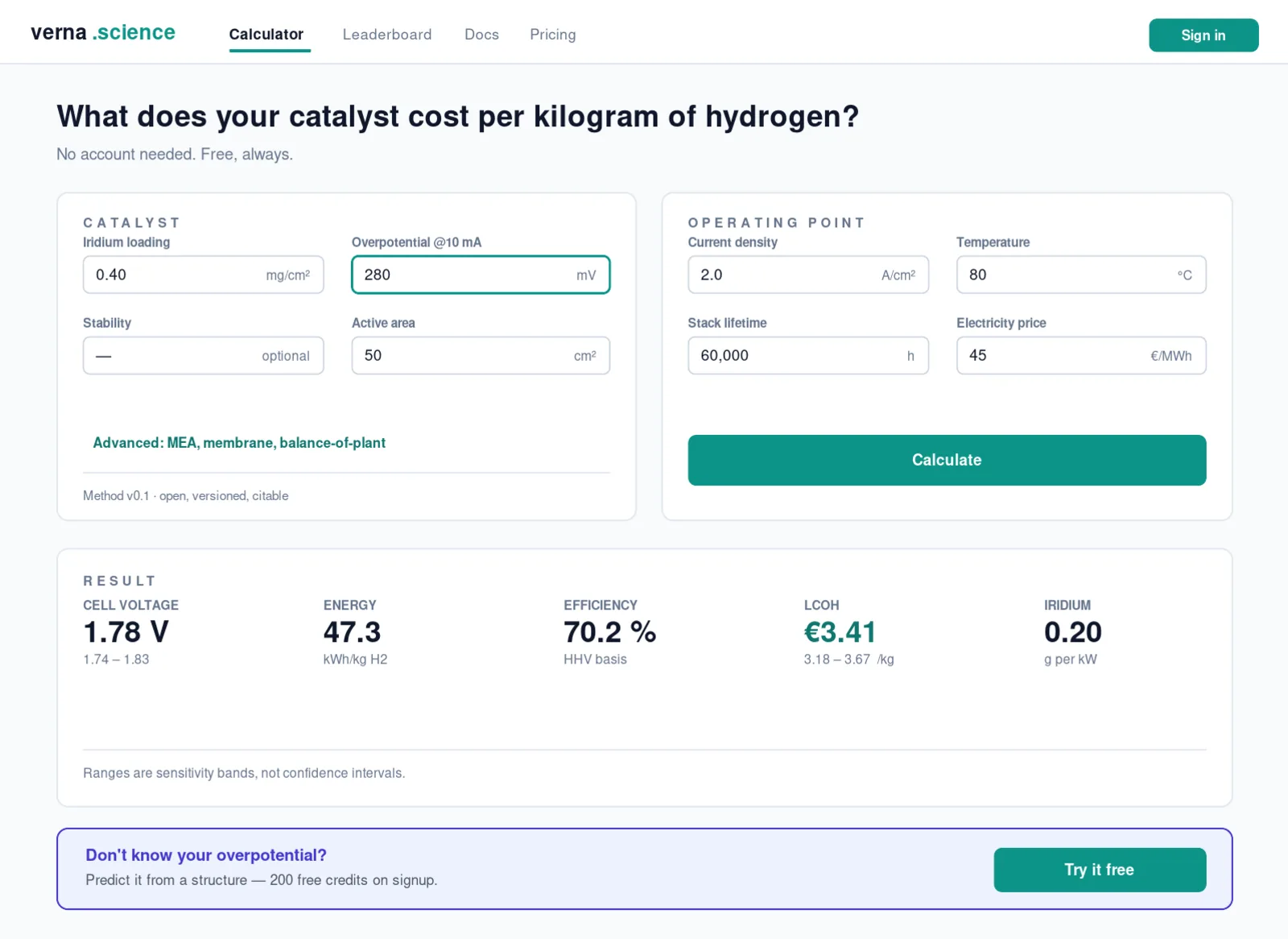 The Verna Science LCOH calculator showing cell voltage, kWh per kilogram, efficiency, levelised cost of hydrogen and iridium intensity